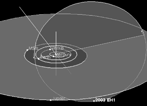2003 EH1 at ESO