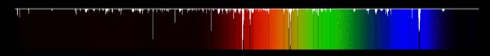 Diffuse Interstellar Band spectrum
