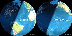 Earth from perspective of shower