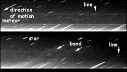 meteor spectrum